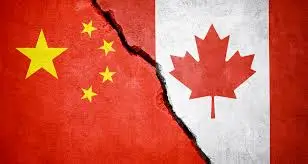 China sanctions